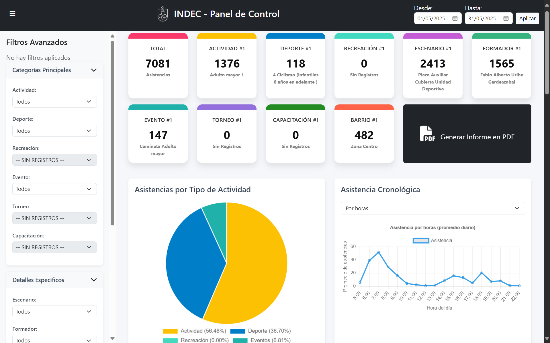 Automatización Deportiva IN+